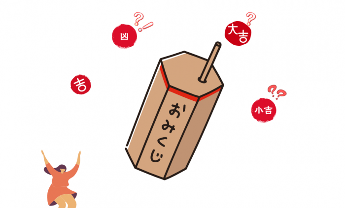 【おみくじ１】　今の運勢は？！