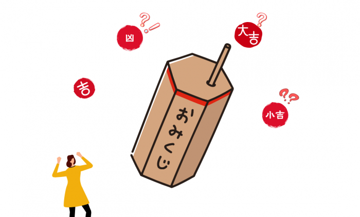 【おみくじ１１】　今の運勢は？！