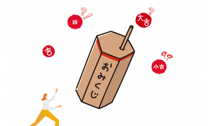 【おみくじ１２】　今の運勢は？！